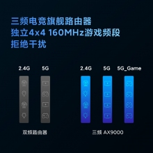 【星際堡壘】小米路由器AX9000家用千兆端口5G三頻無線wifi6增強大戶型穿墻王全屋WiFi光纖電競mesh