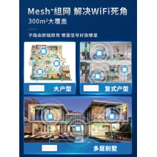 華為H6路由器千兆端口ap面板家用全屋無線wifi6路由器大戶型poe鴻蒙系統mesh覆蓋別墅ac